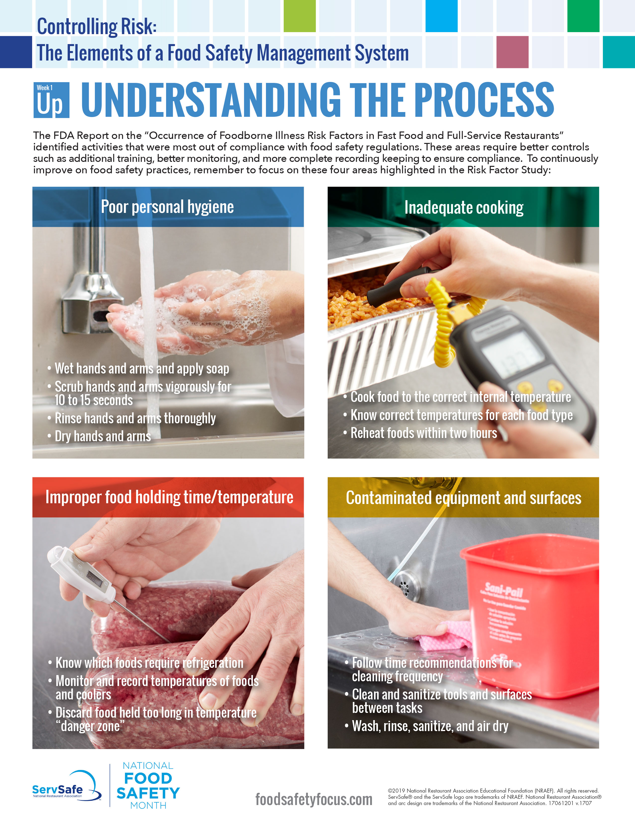 September national food safety month century products llc